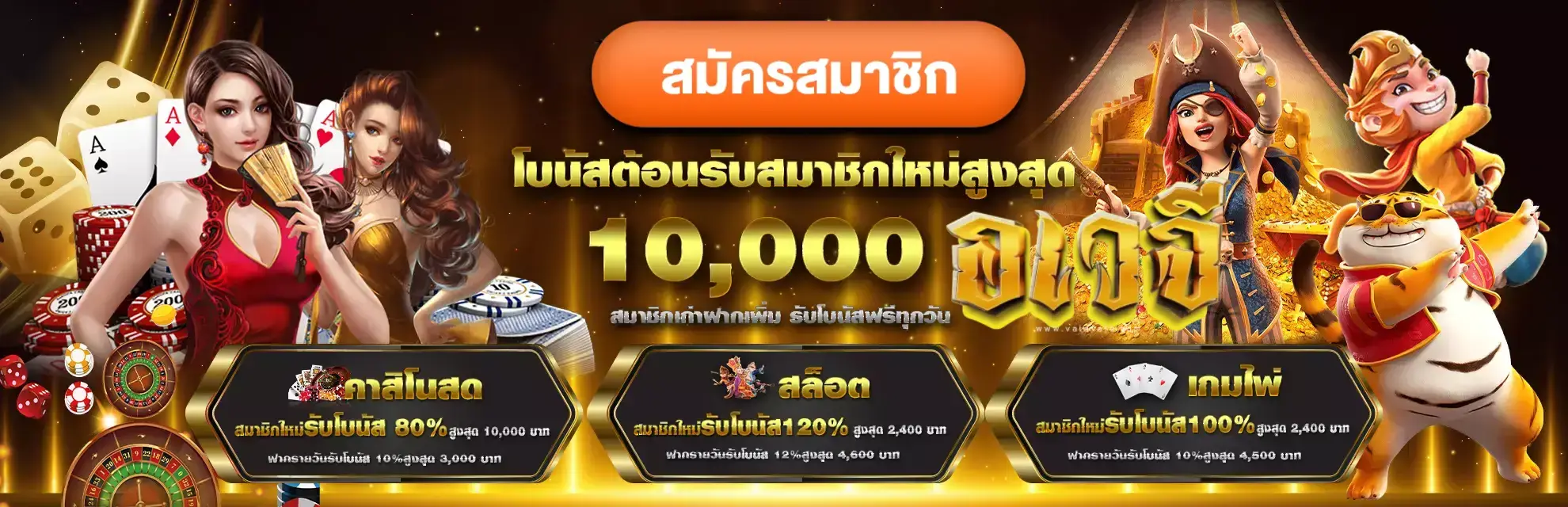 แจก โค้ด อเวจี สล็อต